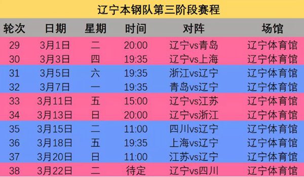 2023-24赛季CBA联赛赛程公布：各队首场对手揭晓