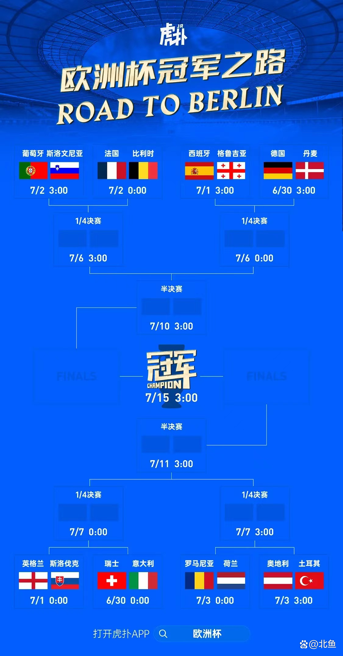 奥地利备战备战，欧洲杯预选赛充满信心