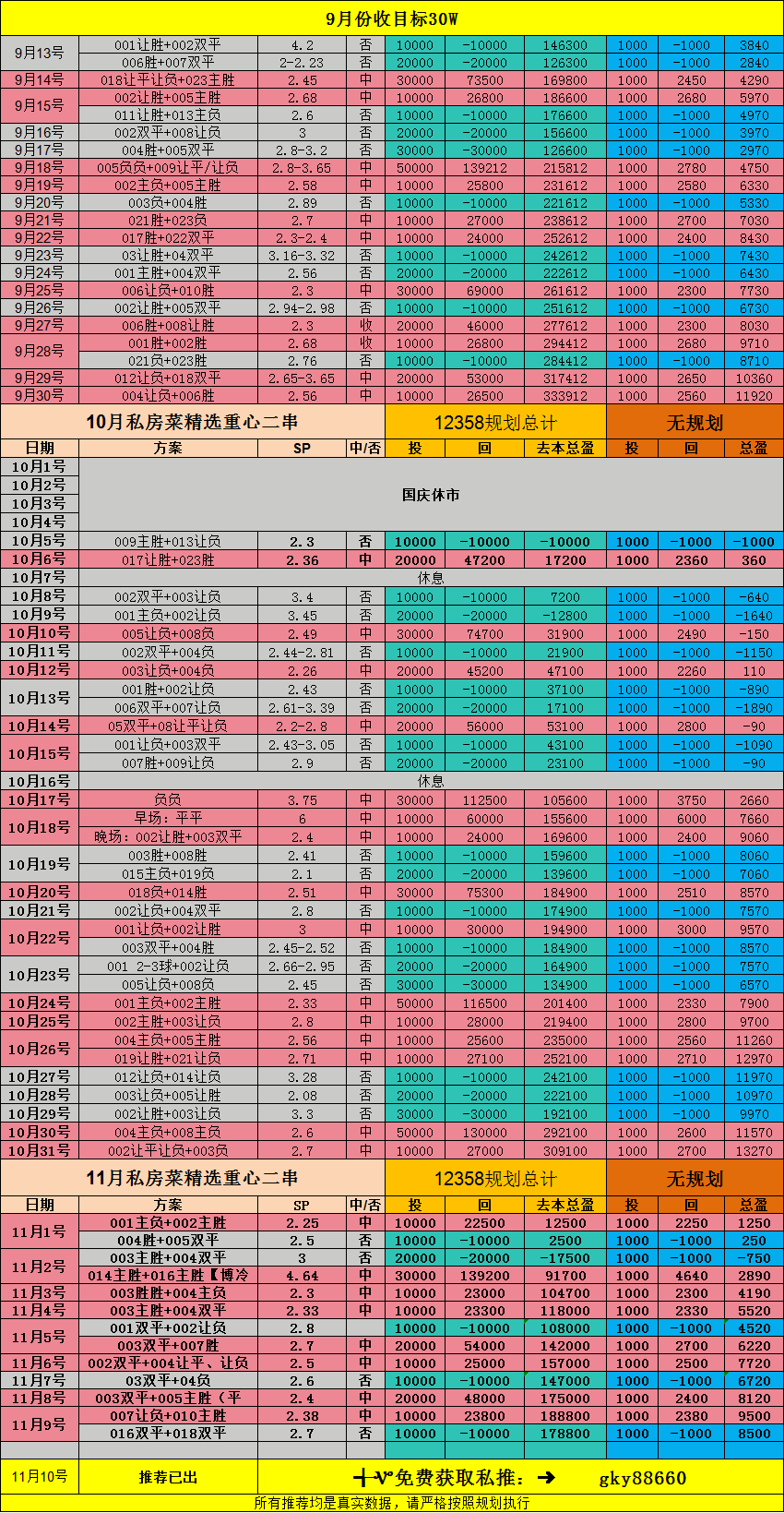 西班牙轻松击败希腊，士气高涨