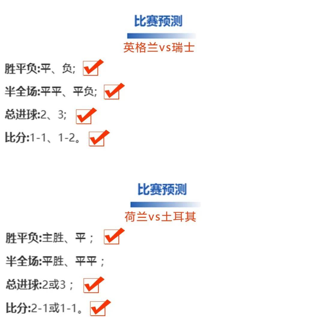 奥地利大胜北马其顿，欧洲豪门晋级下一轮