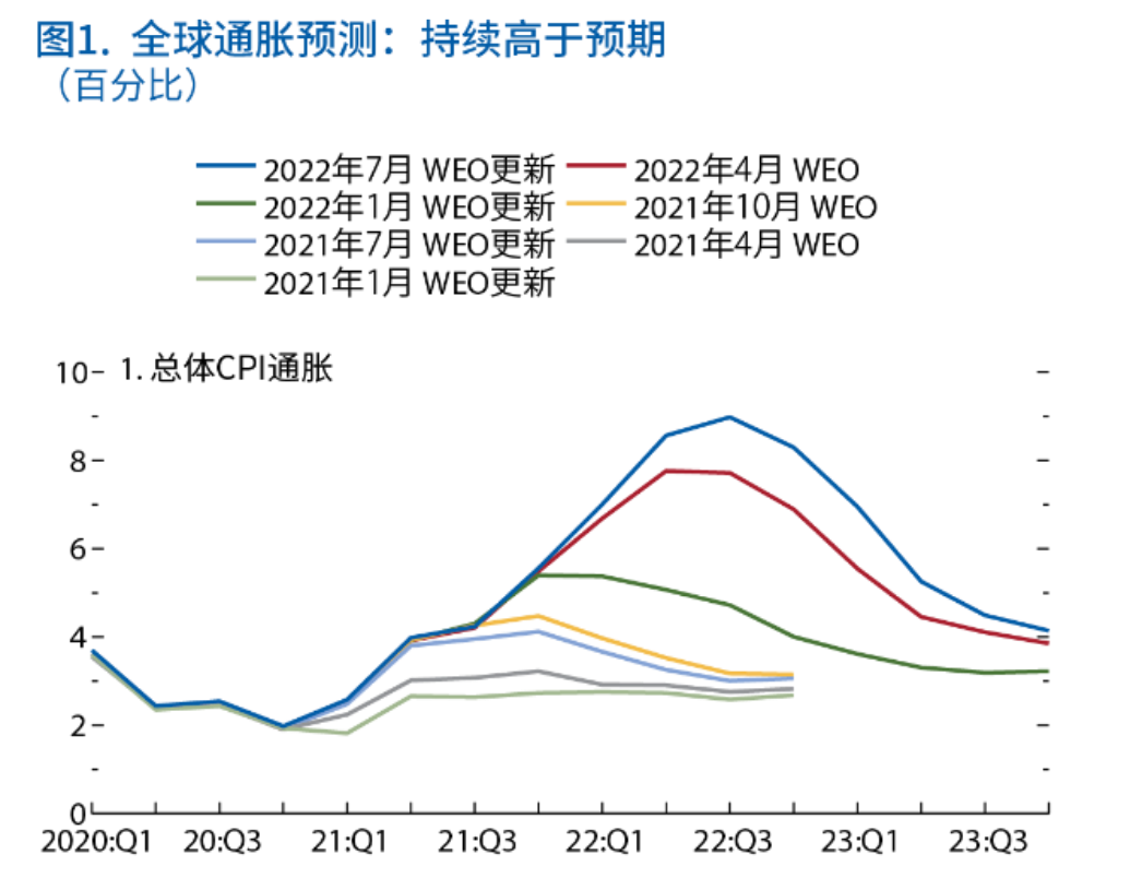 赫特福德战败，降级危机愈发严重！